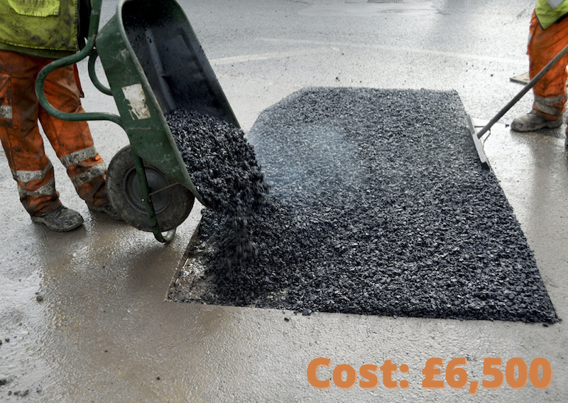 The Economics of Inductive Loops vs. Radar Traffic Detection - CT ...