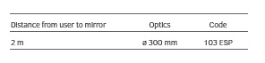 103 ESP Driveway exit mirror - TABLE 103 ESP Driveway exit mirror