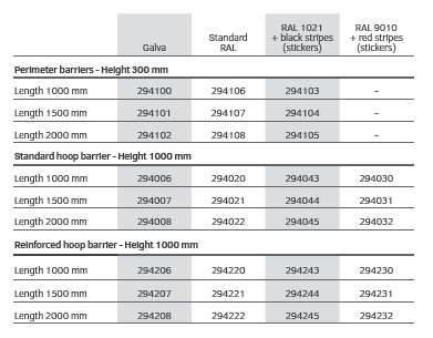 Hoop Barrier TABLE Industrial Hoop Barriers