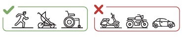 SELECTIVE ACCESS BARRIER INCLUSIONS