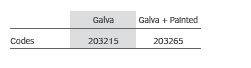 SELECTIVE ACCESS BARRIER TABLE