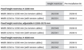 Universal FIXED HEIGHT RESTRICTOR TABLE